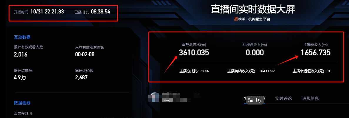 快手抖音弹幕游戏直播 每天6小时 在家也能月入8k+网创吧-网创项目资源站-副业项目-创业项目-搞钱项目网创吧