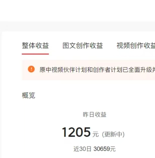 0门槛，0投入，无脑操作，利用AI智能写小说，小白轻松上手，成为小说家，每月躺赚30000+，轻松日入1000+网创吧-网创项目资源站-副业项目-创业项目-搞钱项目网创吧