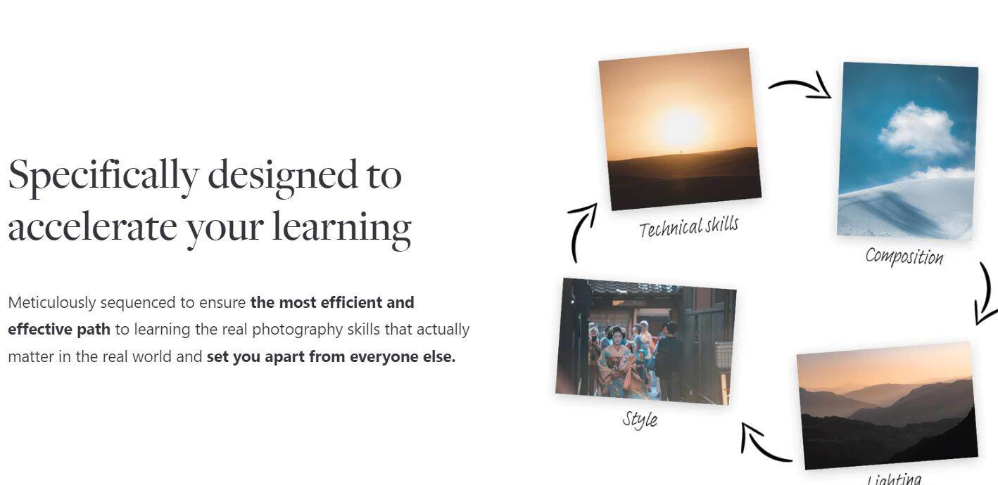 网红摄影师Pat Kay – 30天摄影基础知识加速器教程-30节课-中英字幕网创吧-网创项目资源站-副业项目-创业项目-搞钱项目网创吧