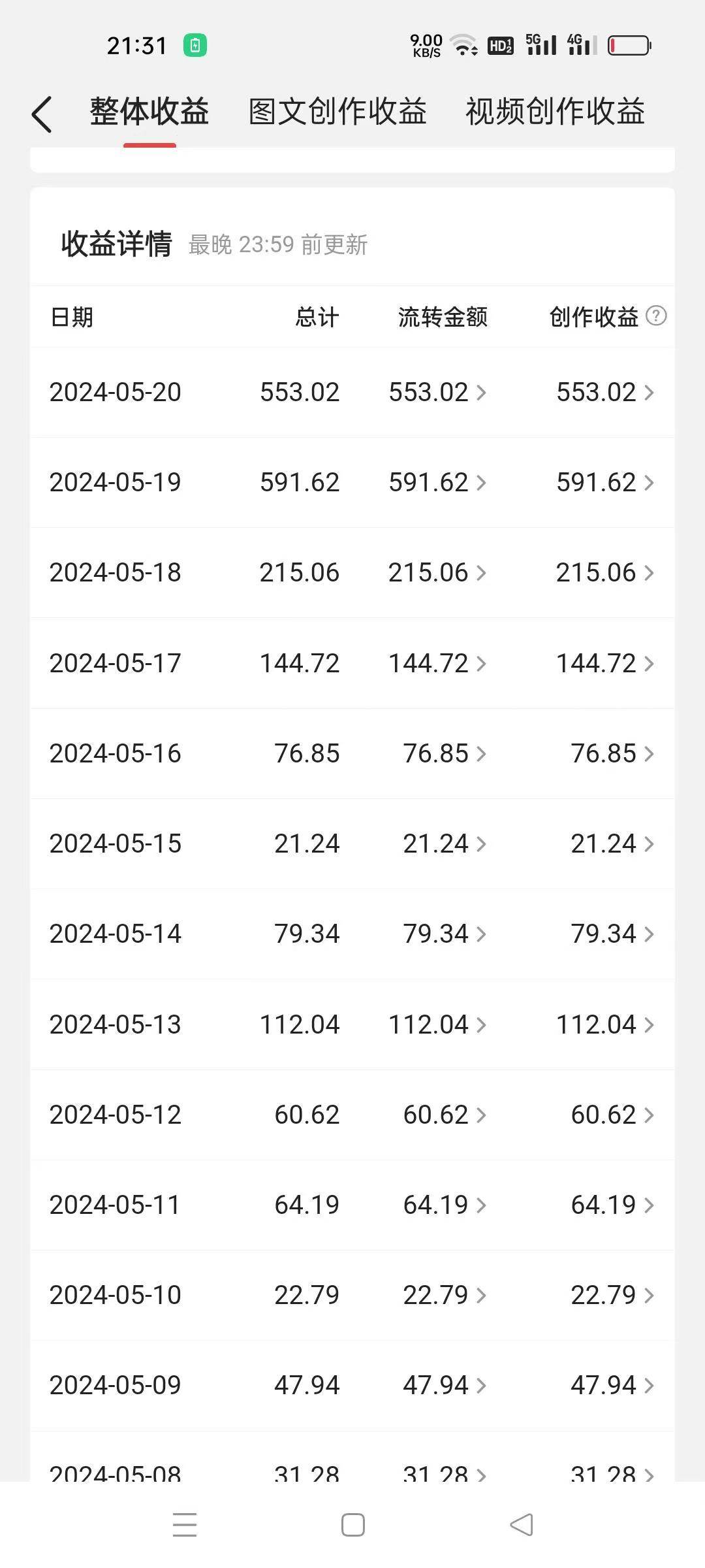 冷门赛道掘金，国外极限运动视频合集，多平台发布，小白简单操作网创吧-网创项目资源站-副业项目-创业项目-搞钱项目网创吧